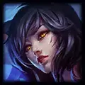 Ahri splash art