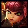 Annie splash art