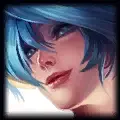 Sona splash art